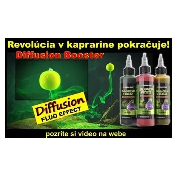 Návnadové aroma SuperFeed - Diffusion Booster - 100ml Fruit Beast