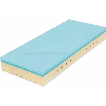 Matrace Tropico Matrace Super Fox Blue Wellness 20 120 x 200 cm