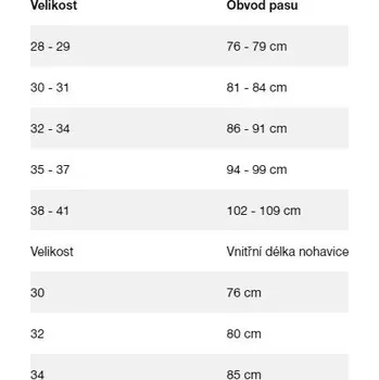 Pánské džíny GAP 737645-00 Pánské džíny rovného střihu, velikost 32/34