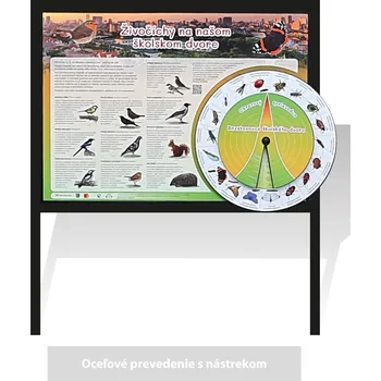 Kancelářský nábytek Exteriérová enviromentální naučná tabule, samostatně stojící s ocelovým rámem