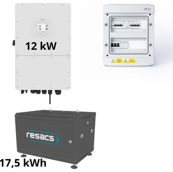 Sestava pro spot a Dynamický tarif klasik plus deye