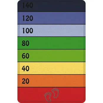 Koberec Koberec - Kdo skočí dál? (100x300cm)