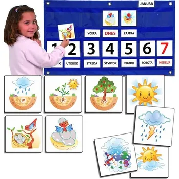 Kalendář Týdenní kalendář