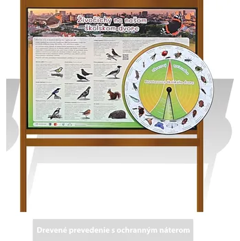 Kancelářský nábytek Exteriérová enviromentální naučná tabule, samostatně stojící s dřevěným rámem