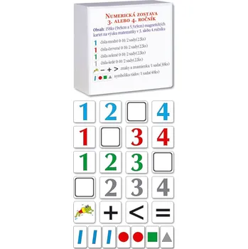 Přírodní věda Numerická sestava pro 3. ročník