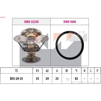 Těsnění motoru Termostat, chladivo KW 580 323