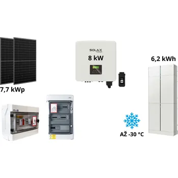 solární set Fotovoltaická elektrárna Solax mini