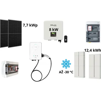 solární set Fotovoltaická elektrárna Solax mini pro elektromobil