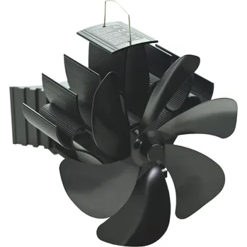 Krbový ventilátor Cattara Throne 14501 krbový ventilátor