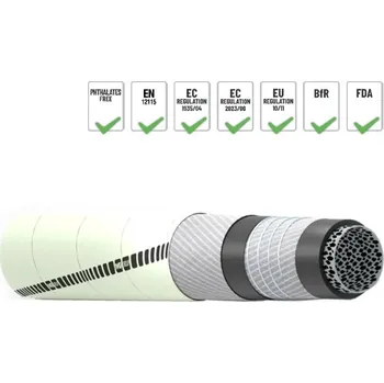 Zahradní hadice IVG 13/25 CHEMITEC CLEARCOND 16/SPL FDA EN 12115 - elektricky vodivá hadice pro chemikálie, 16 bar, -30/+100°C