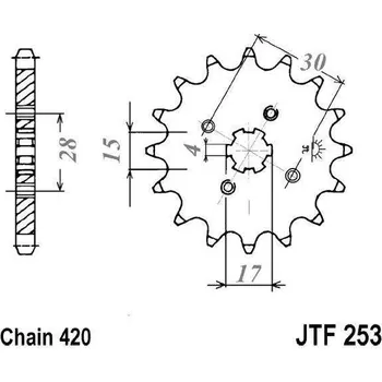 Řetězová sada pro motocykl Řetězové kolečko JT JTF 253-12 12 zubů, 420