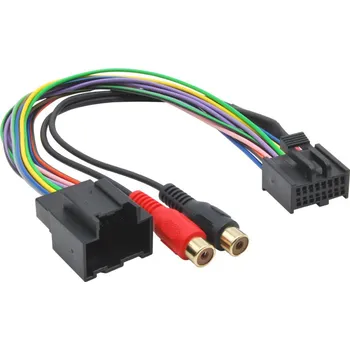 Bluetooth vysílač AUX vstup pro autorádia Saab