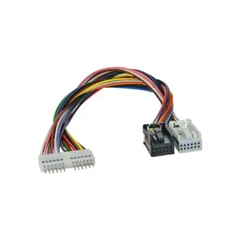 Video kabel FAKRA PROPOJOVACÍ KABEL