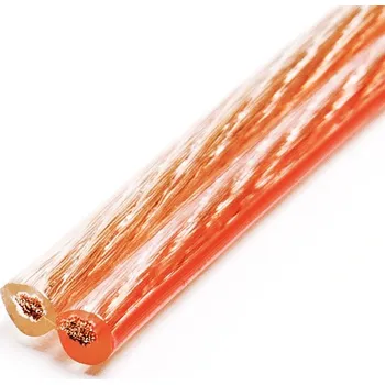 Audio kabel Reproduktorový kabel Sinus Live L-CCA-0,75