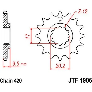 Řetězová sada pro motocykl Řetězové kolečko JT JTF 1906-15 15 zubů, 420