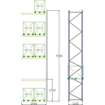 Prodejní regál Pal-Rack 7000 pole 1900 / 500 kg / přídavné pole