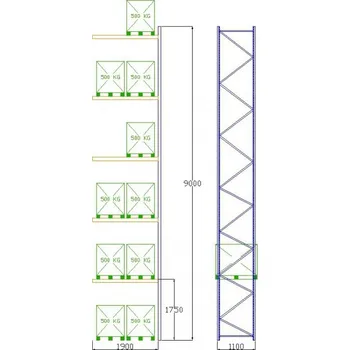 Prodejní regál Pal-Rack 9000 pole 1900 / 500 kg / přídavné pole