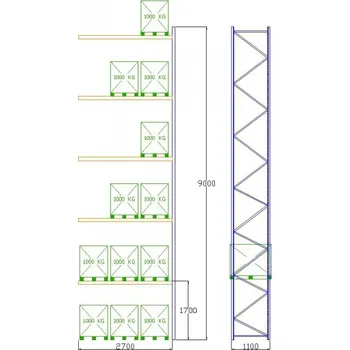 Pal-Rack 9000 pole 2700 / 1000 kg / přídavné pole