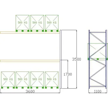 Prodejní regál Pal-Rack 3500 pole 3600 / 500 kg / přídavné pole