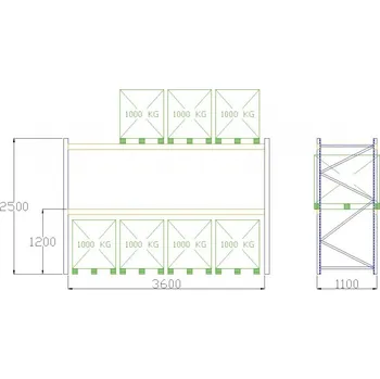 Prodejní regál Pal-Rack 2500 pole 3600 / 970 kg / základní pole