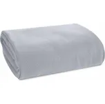 Eurofirany Polar fleecová deka 150 x…