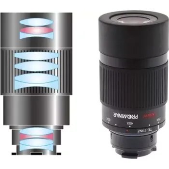 Hvězdářský dalekohled Okulár Kowa 25-60x WA Zoom TE-11WZ pro SN-880/770