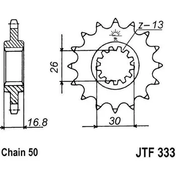 Řetězová sada pro motocykl Řetězové kolečko JT JTF 333-15 15 zubů, 530