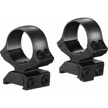 Puškohled Montáž dvoudílná CZ550 / ZKK