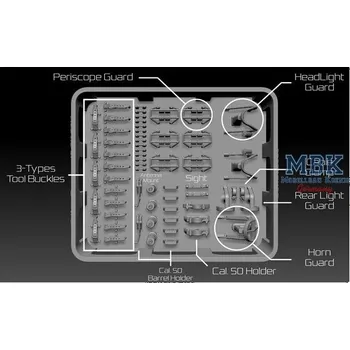 Plastikový model BSK Model 1/35 Sherman Detail Set