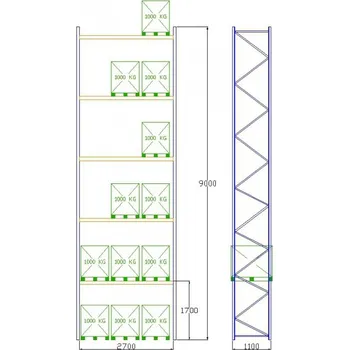 Prodejní regál Pal-Rack 9000 pole 2700 / 1000 kg / základní pole