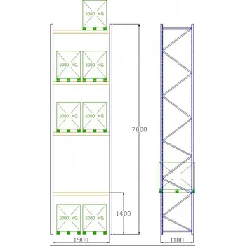 Pal-Rack 7000 pole 1900 / 1000 kg / základní pole