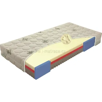 Matrace Materasso Comfort senior Eucalyss 85 x 195 x 22 cm Doprava ZDARMA.