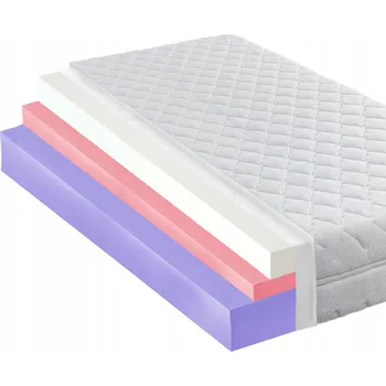 Matrace Termoplastická Matrace MATERACE Z GÓR 100 x 200 x 21 cm H3 , H4