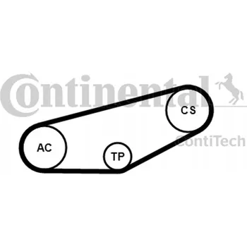 Spojka Continental 4PK855K1 Sada drážkového klínového řemene