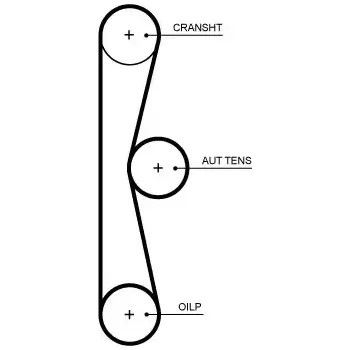 Rozvod motoru GATES Ozubený řemen PowerGrip™ GT T375HOB