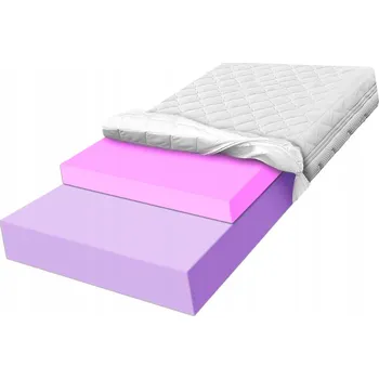 Matrace Pěnová Matrace 170x200 H3 H5 senzační 6cm hr pevná odolná