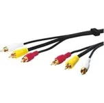 Kabel 3x Cinch (M) - 3x Cinch (M), 2x audio/1x video,15m
