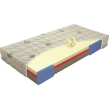 Matrace Materasso Comfort senior Eucalyss 120 x 200 x 22 cm Doprava ZDARMA.