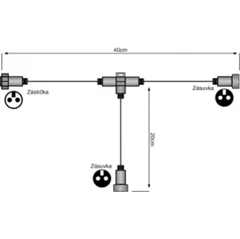 LED páska Konektor T GIOCO