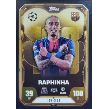 Sběratelská karetní hra Raphinha