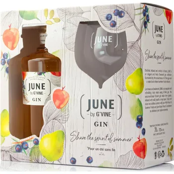 Gin June Gin Peach 37,5% 0,7l (dárkové balení sklenice)