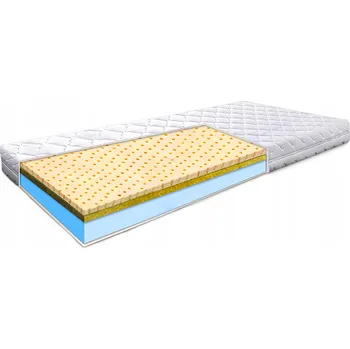 Matrace Pěnová Matrace 90x200 latexová tráva 10 cm prodyšná pěna H1