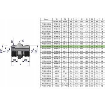 Posilovač řízení Waryński W-5011061008 hydraulické připojení waryński