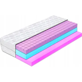 Matrace Pěnová Matrace MATERACE Z GÓR CUBE HR H1 + H2 90 x 200 x 18 cm H1 , H2