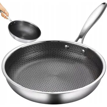 Pánev NEREZOVÁ PÁNEV S NEPŘILNAVÝM POVRCHEM