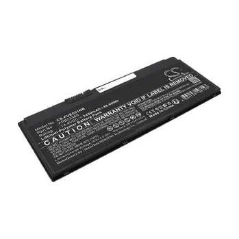 Baterie k notebooku Baterie pro Fujitsu Lifebook E4411 Vfy E4411mf5amn, 3450 mAh, Cameron Sino CS-FUE551NB