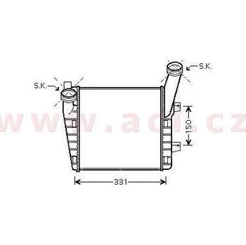 Chladič motoru Chladič turba ACI 58004263