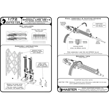 Plastikový model Master 1/72 Spandau LMG 08/15 w/ SHORT charg.handle (2x)