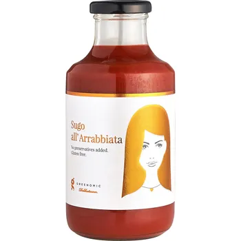 Omáčka Sugo All' Arrabbiata