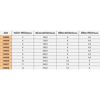 Železářství Štafle dřevěné PROFI, 3 příčky, L = 106,5 cm, ENPRO